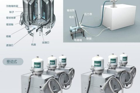 为什么离心式滤油机过滤后会起泡？